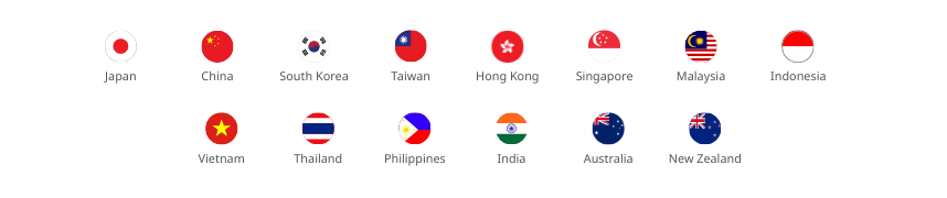 Global site (7)